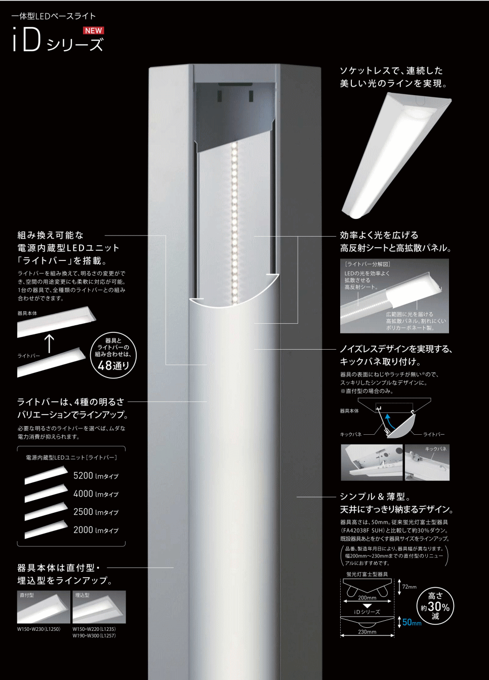 パナソニック 一体型LEDベースライト照明器具 iDシリーズの激安販売 | あかりと空調の専門店 世界電器