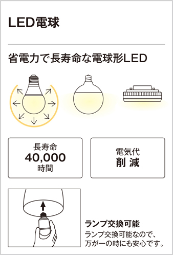 省電力で長寿命な電球形LED